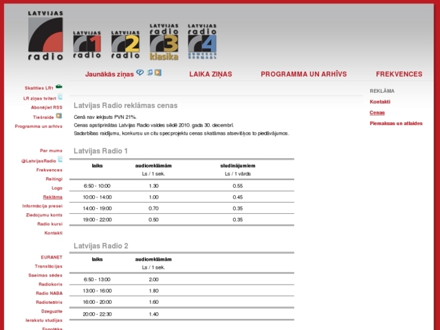 Latvijas Radio, 